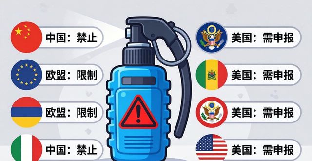 出国喷雾带防狼可以托运吗_防狼喷雾可以带出国么_防狼喷雾带上飞机